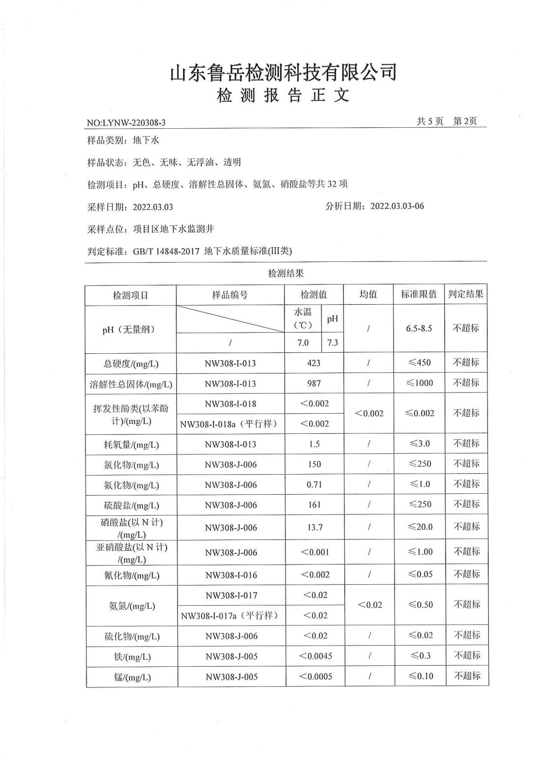 山东德源环氧科技有限公司地下水检测报告02