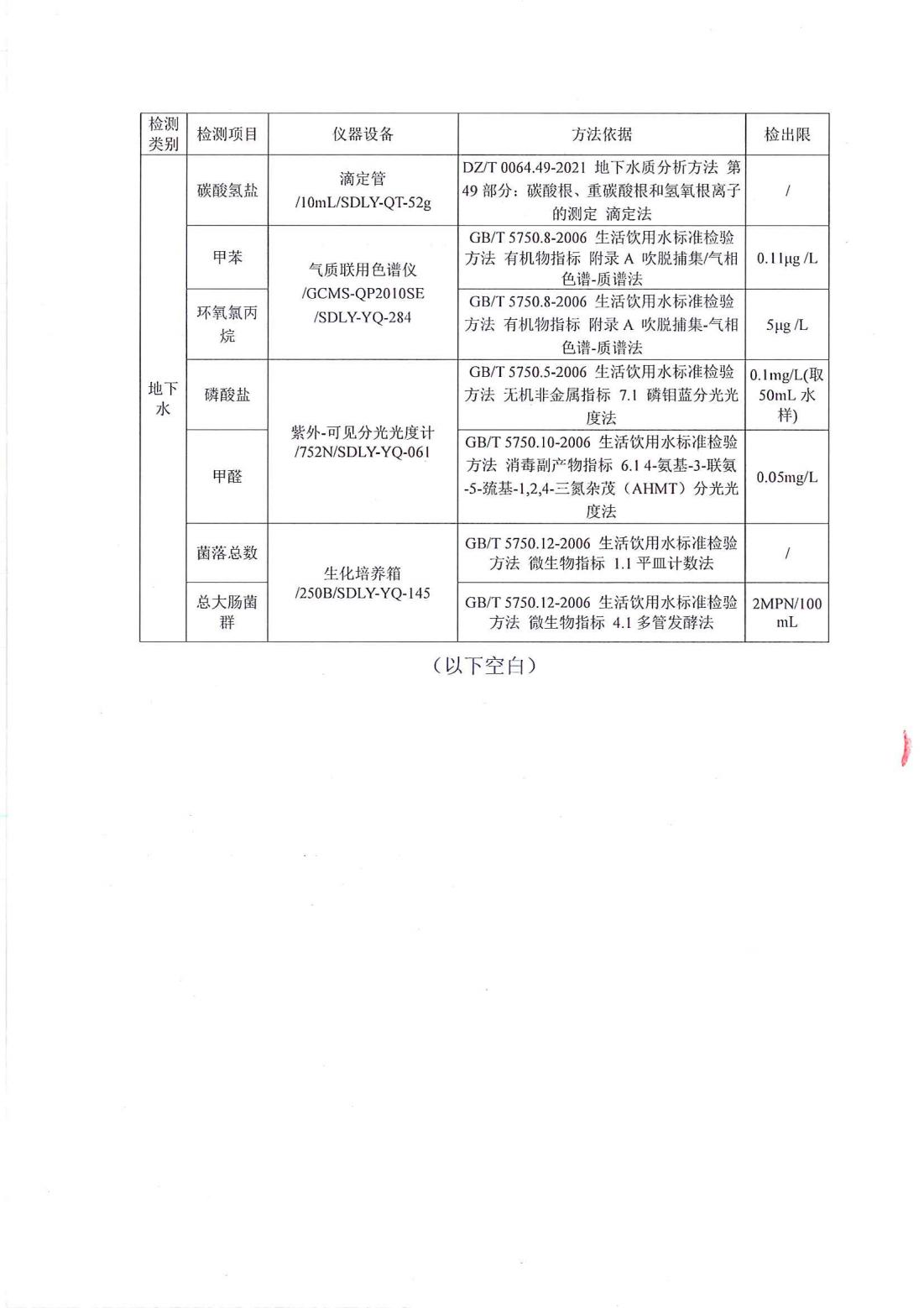 山东德源环氧科技有限公司地下水检测报告07