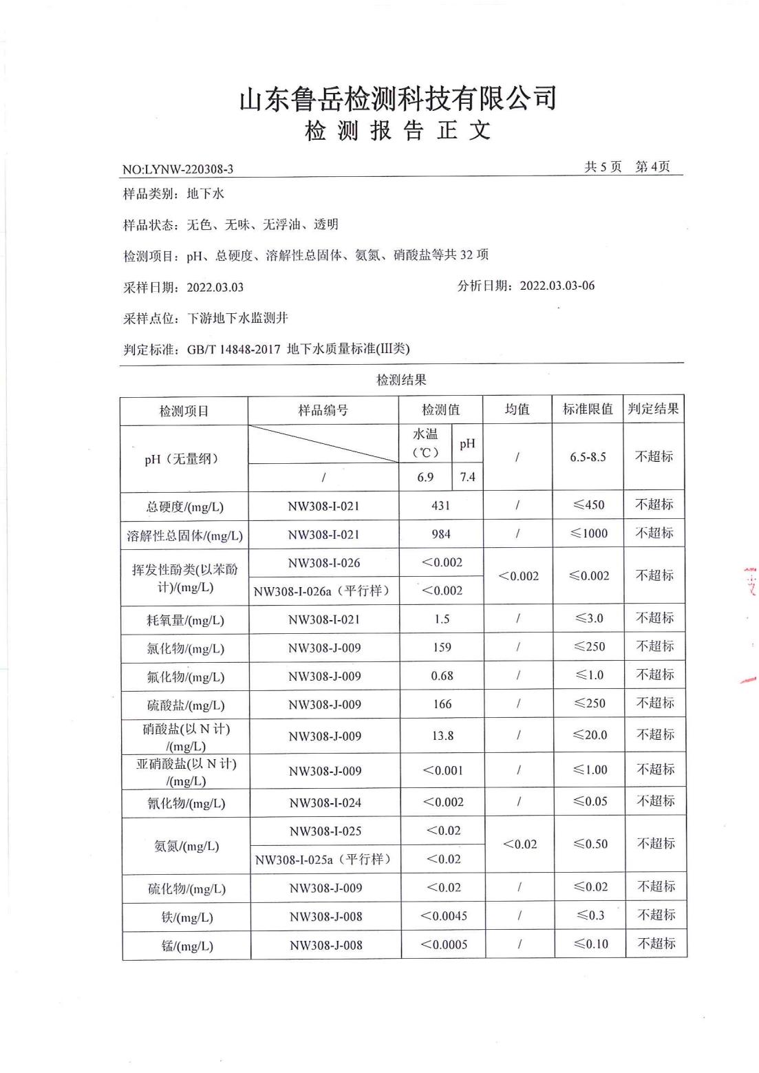 山东德源环氧科技有限公司地下水检测报告04