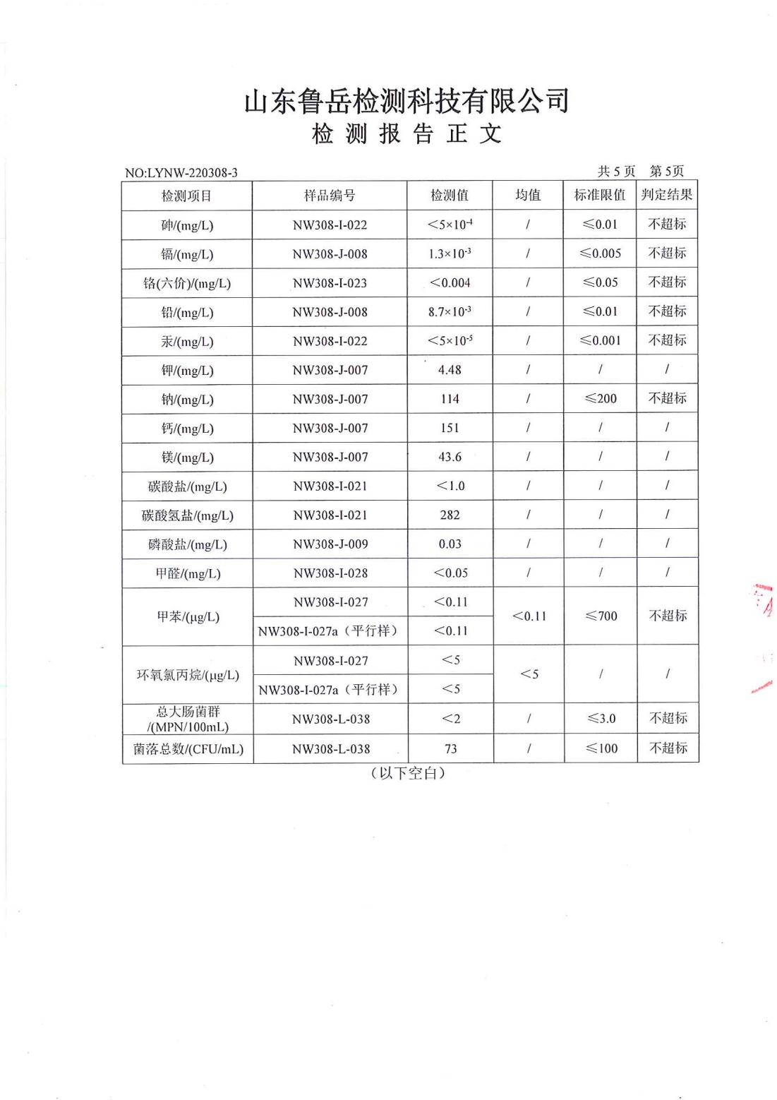 山东德源环氧科技有限公司地下水检测报告05