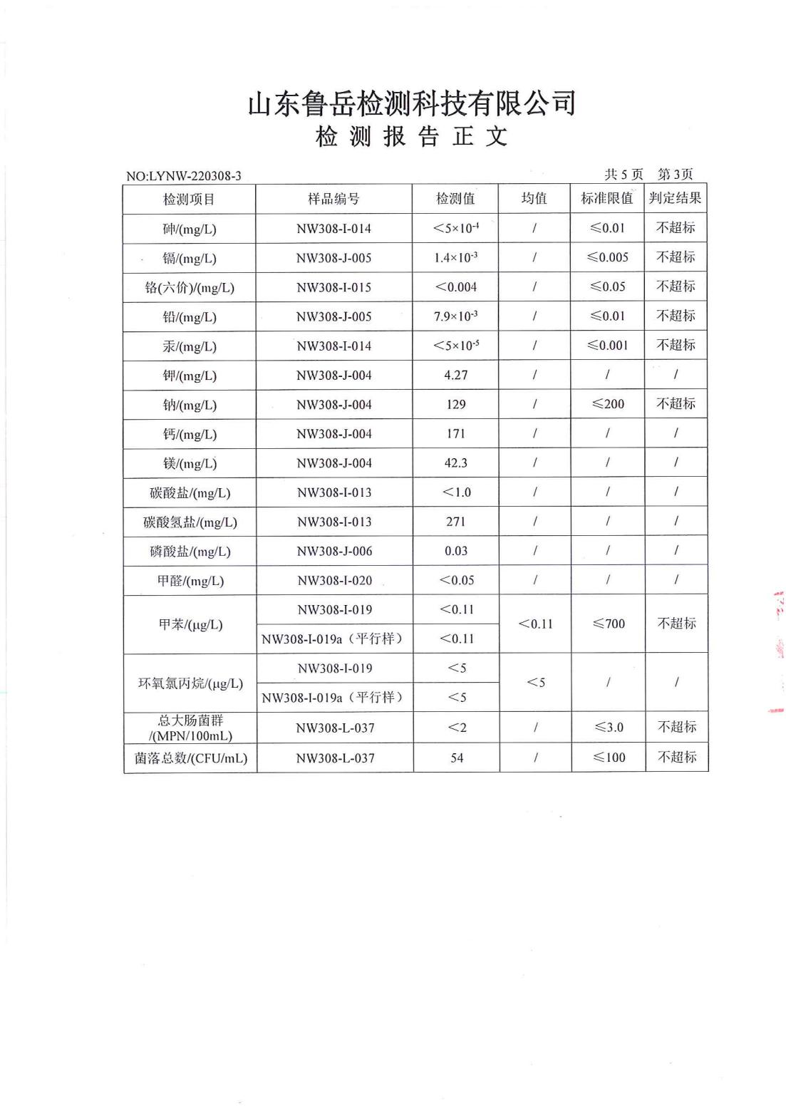 山东德源环氧科技有限公司地下水检测报告03