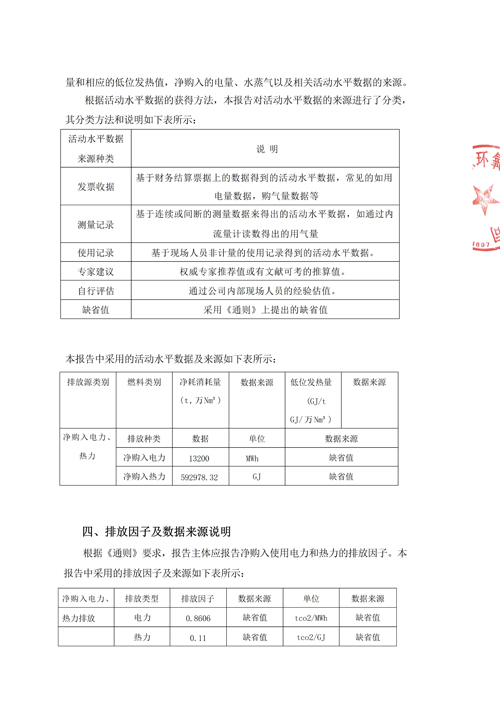 山东德源环氧科技有限公司温室气体排放报告4