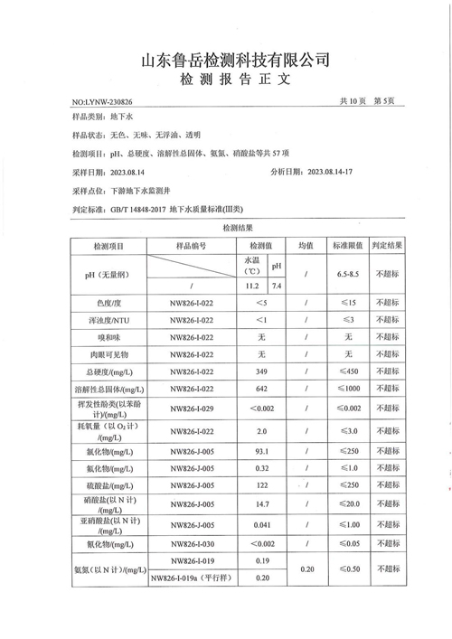 地下水检测6