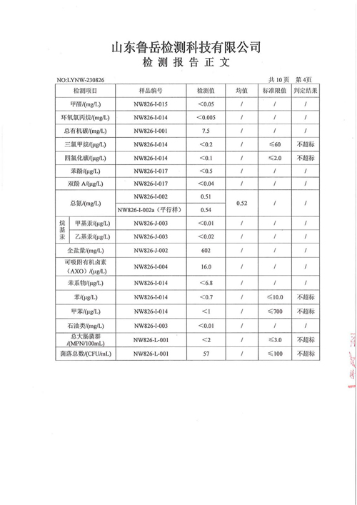 地下水检测5