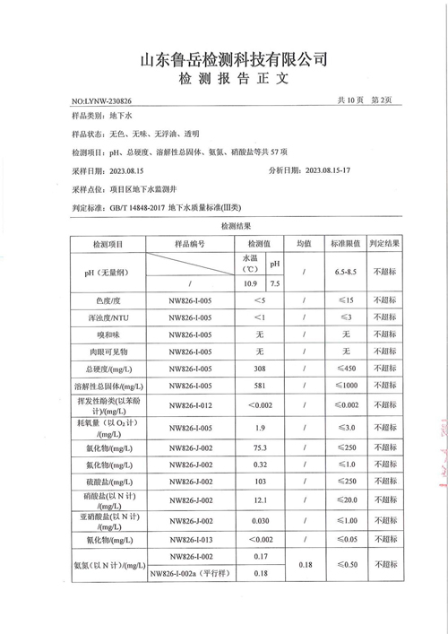 地下水检测3