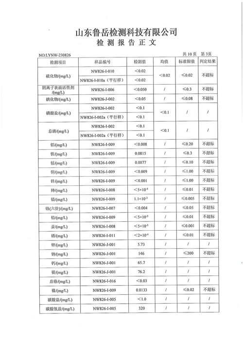 地下水检测4