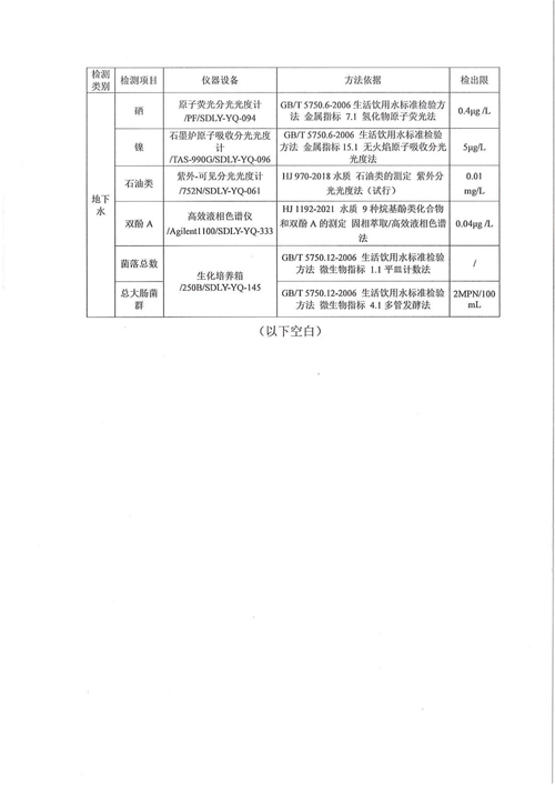 地下水检测15